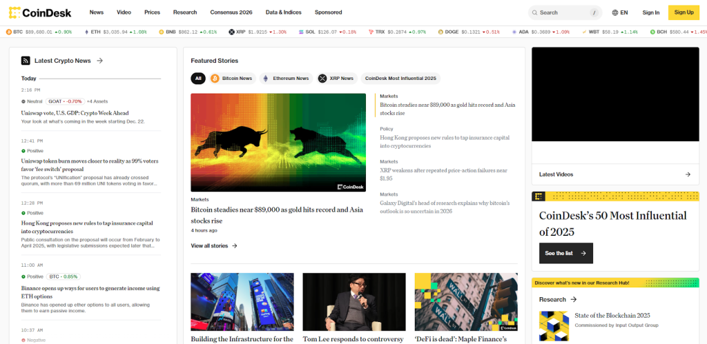 CoinDesk