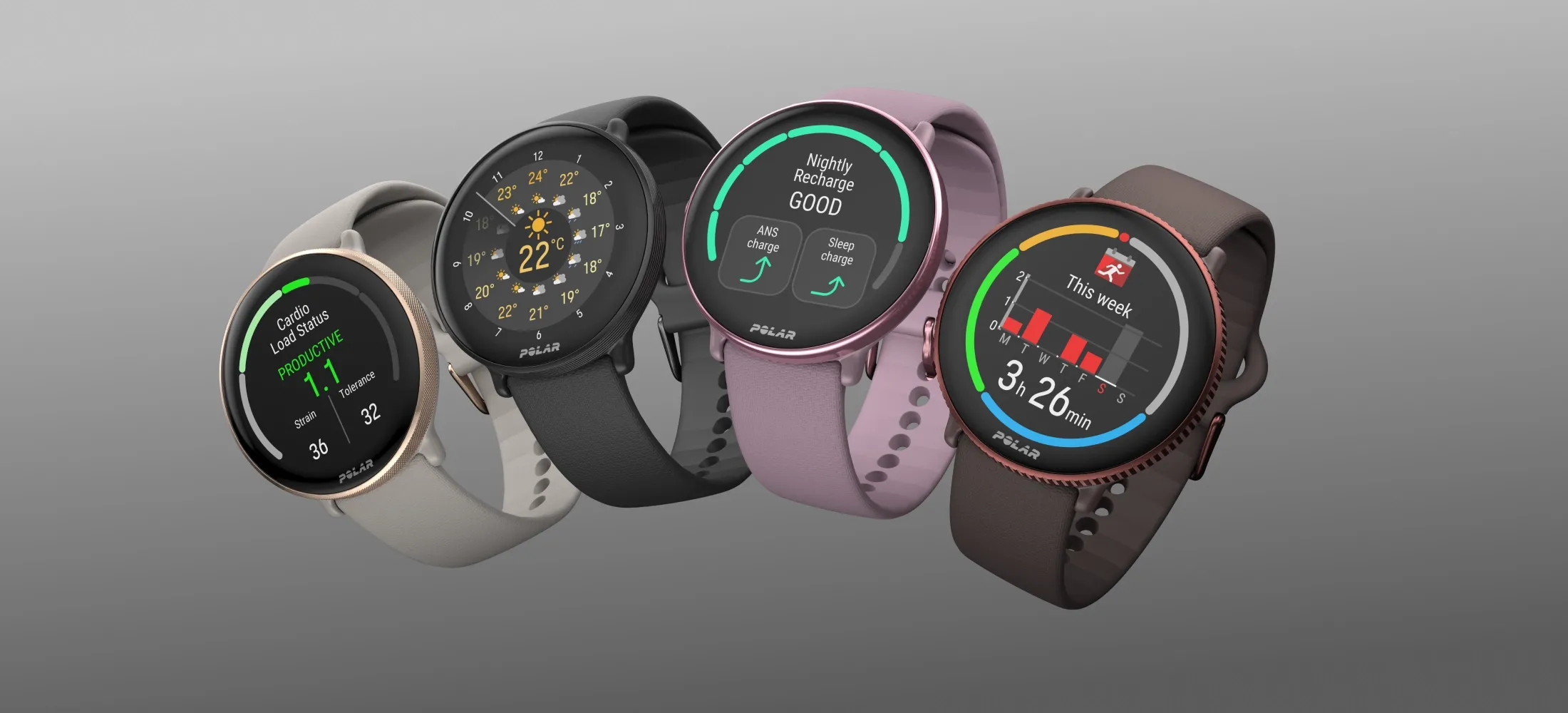 Polar Ignite 3